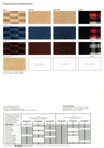 Polsterfarben / Polsterstruktur ab 01. Januar 1981
Upholstery colours / upholstery structure 1 January 1981